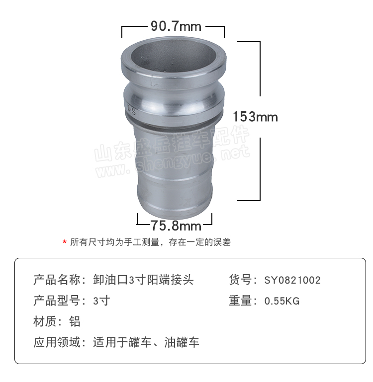 參數(shù)圖