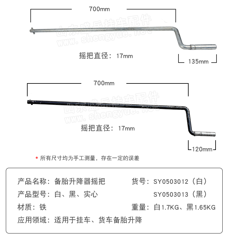 參數(shù)圖