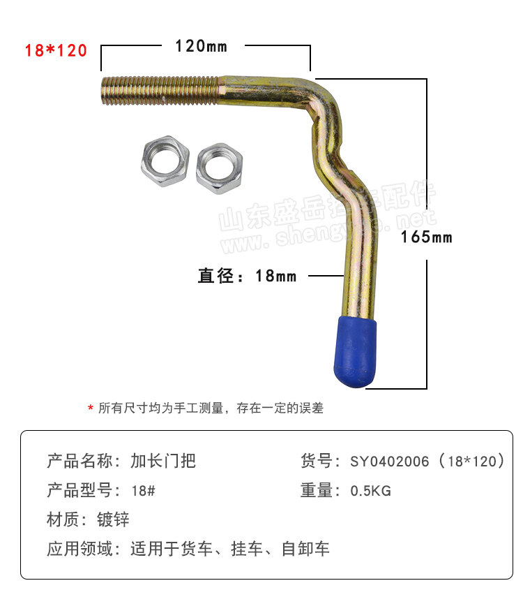 參數(shù)圖